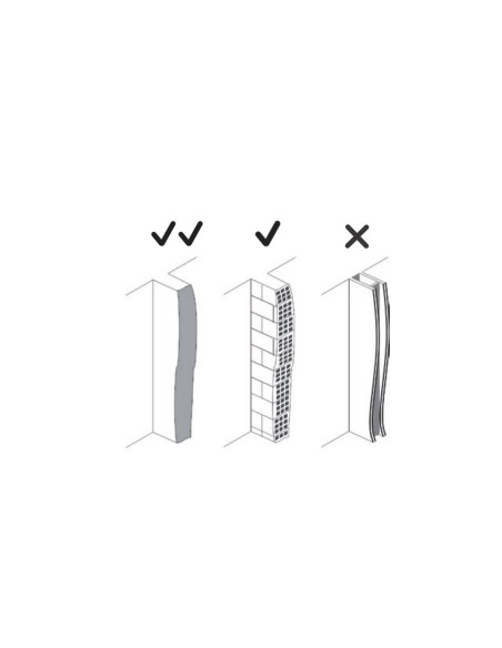 Conjunto de tornillería multi-pared